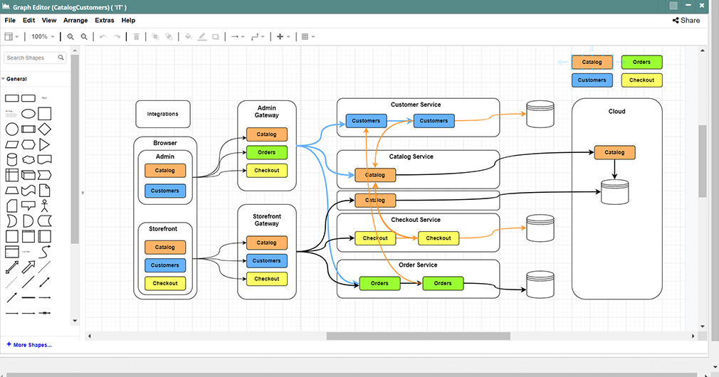 screenshot of Enterprise Atlas